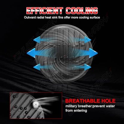 CHUSYYRAY 7'' Round Compatible with Honda Shadow Spirit 1100 750 LED Motorcycle Headlight Assembly for Off Road, High Low Beam DRL Turn Signal, DOT Approved, 10000LM 6500K White, 1PCS