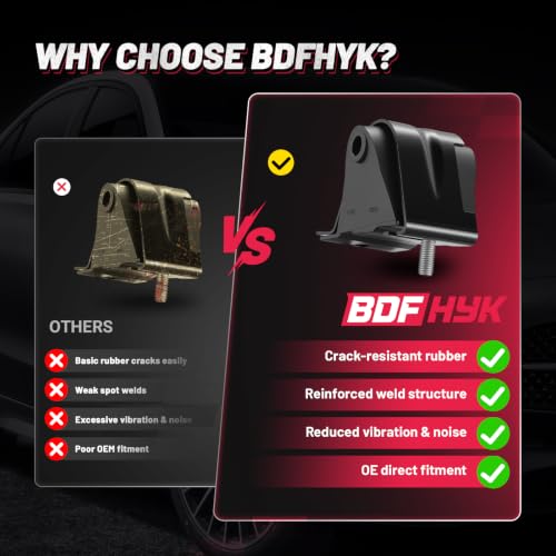 BDFHYK Front Engine Motor Mount Compatible with Jeep Cherokee 1987-2001 - size: 1987-2001 Jeep Cherokee