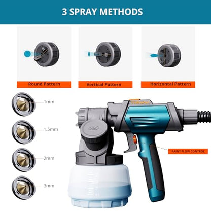 Tilswall Shark800 Paint Sprayer HVLP 800W Electric Spray Paint Gun, Blue - color: Blue