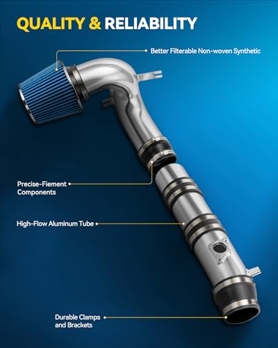 PHILTOP 3.5" Cold Air Intake Kit System for Mazda R-X-8 2004-2011, Blue - color: Blue, size: 2004-2011 RX-8