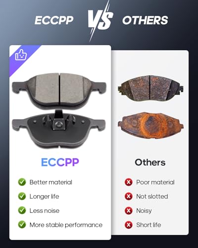 ECCPP 8pcs D1044 D1095 Ceramic Disc Brake Pads For Ford For Focus 2012-2018 - size: Front D1044-7947 + Rear D1095-7874