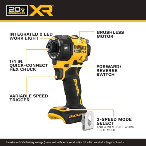 DEWALT 20V MAX 1/4 Inch Hydraulic Impact Driver (DCF870B)