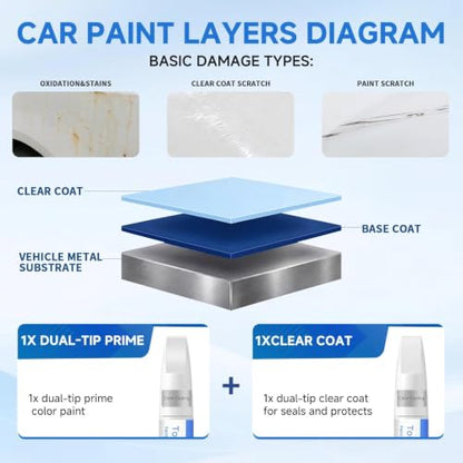 Gun Metallic KAD for NISSAN Touch Up Paint Kit, Exact Match Touch Up Paint with 2K Clear Coat, Professional Scratch and Chip Repair - color: Gun Metallic