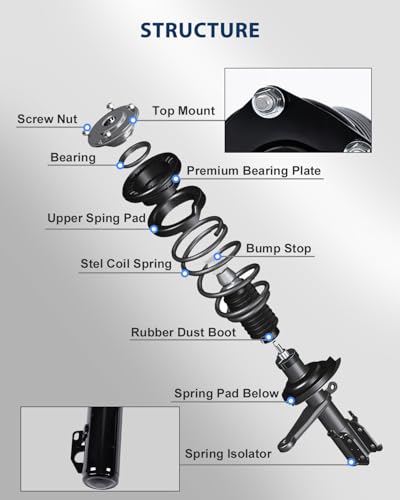 2Pc Complete Struts & Shocks Fit for Ford Escape FWD 2014-2019 - size: Fit for Escape 14-19 2x Struts Assembly (109)