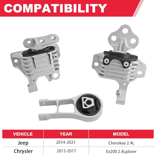 Engine Motor and Transmission Mount Set Fits for Chrysler Jeep 68192831AF