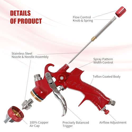 HVLP Spray Gun Kit with 10 Disposable 600ML Paint Cups & 5 Nozzles - color: red wine