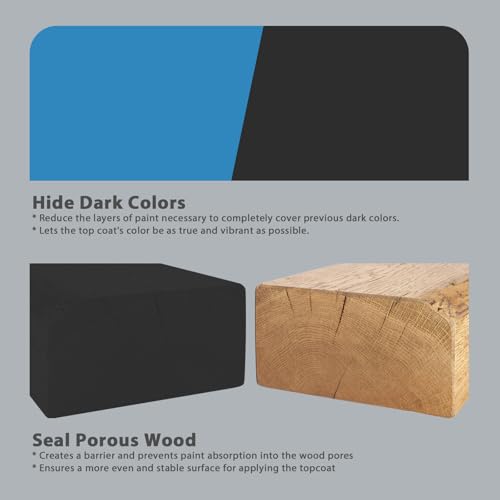 NADAMOO All Surface Primer Spray, Matte Black One-Part Epoxy Primer, 4 Can - color: Black, style: Pack of 4