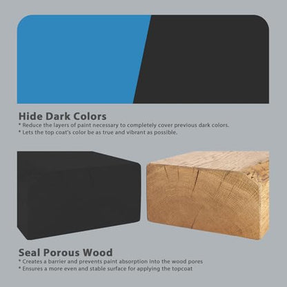 NADAMOO All Surface Primer Spray, Matte Black One-Part Epoxy Primer, 4 Can - color: Black, style: Pack of 4