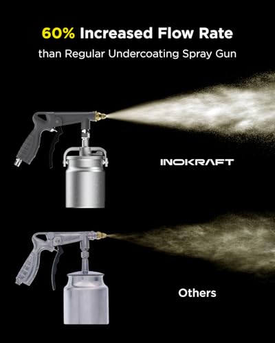InoKraft Undercoating Spray Gun Kit with Suction Feed Cup - size: Spray Cup Model