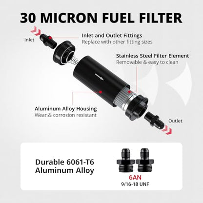 EVIL ENERGY 6AN Fuel Line Kit 10FT CPE Hose 30 Micron Filter 60mm Bracket - size: 30 Micron