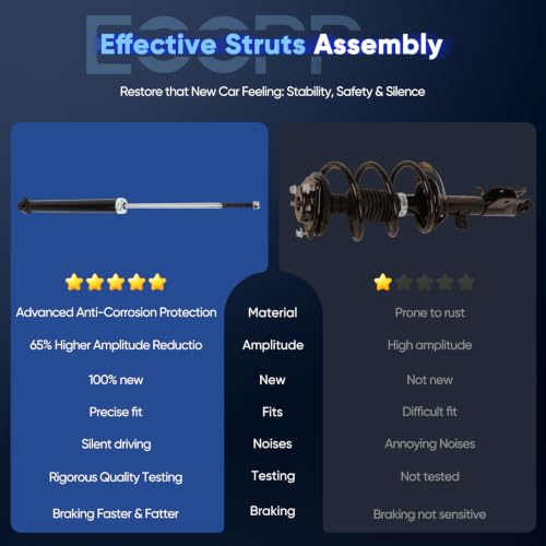 ECCPP Complete Struts Spring Assembly for Toyota Yaris 2006-2011 - size: 272289 343442
