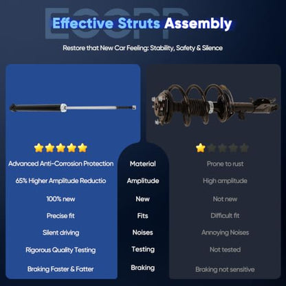 ECCPP Complete Struts Spring Assembly for Toyota Yaris 2006-2011 - size: 272289 343442