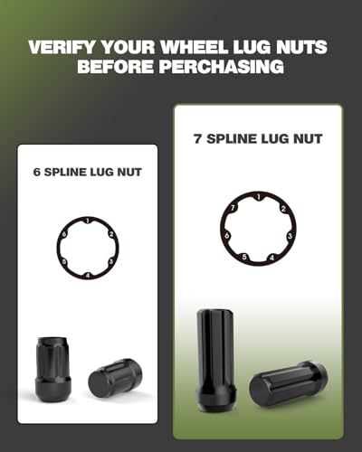 GAsupply 7 Spline Tuner Lug Nuts Key 13/16" (21mm) & 7/8" (22mm) Hex, 1 Pcs - size: 90mm Tall, style: 7 Spline