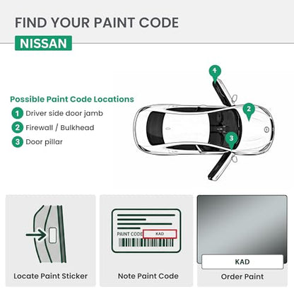 ERA Paints - KAD - Gun Metallic for NISSAN Exact OEM Color Match Automotive Touch Up Paint for Cars - Scratch & Chip Repair for Metal & Plastic - Basic Kit - Made in USA - style: Jar - Basic Kit