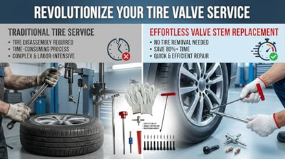 Valve Stem and Core Removal Replacement Tool Kit,Valve Stem Installation Tool Without Removing Tire,Snap Fix Mate Valve Stem with 5 TR413/TR414 for Cars Motorcycles Lawn Mowers ATVs