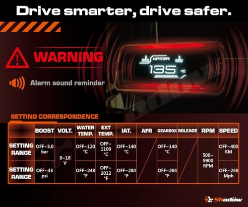Shadow OBD2 Display D-Meter 2 Plus - Minimalist & Futuristic Multi-Functional Gauge with RGB Accent Light, Sleek Black Frame, DTC Scan & Clear, High-Tech Design for 12V/48V Cars