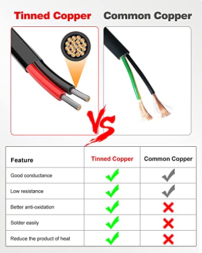 NAOEVO 18 Gauge Wire 2 Conductor, 18 Gauge Automotive Wire 12V Cable, 30FT - size: 30ft, style: 2C-18AWG