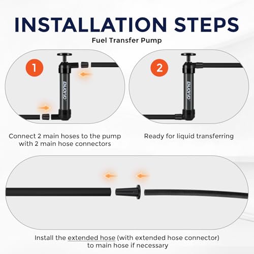 3-in-1 Manual Transfer Pump, 6-8 LPM Siphon and Air Inflator