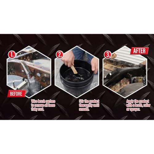2-in-1 Rust Converter & Metal Primer - Black, Water-Based, Low VOC, Rust Remover for Metal, Reformer & Encapsulator, Ideal for Automotive, Maritime, Car Restoration, Covers up to 1,000 Sqft. Per Gallon. Anti-Rust Inhibitor & Neutralizer with Protection, P