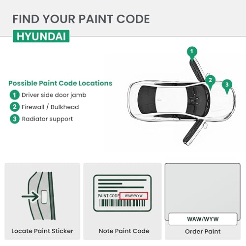 ERA Paints - WAW/WYW - Ceramic White for HYUNDAI Exact OEM Color Match Automotive Touch Up Paint for Cars - Spray Paint with Premium Spray Nozzle - 2K Premium Kit - Made in USA - style: Spray - 2K Premium Kit