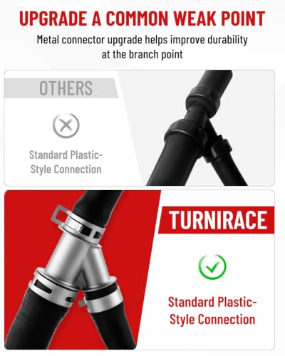 Heater Hose Assembly Compatible with Tahoe and Yukon 2007-2014