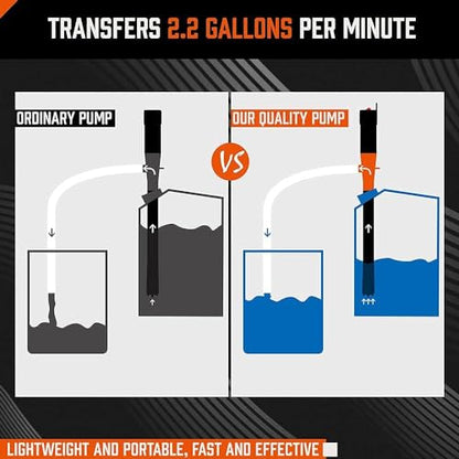 HORUSDY Battery Portable Battery Operated Gas & Water Pump, Powered Fuel Transfer Pump, 2.2GPM Gasoline & Liquid Siphon Pump, Automatic Gas Pump for Gas Can & Tank, Handheld Liquid Transfer Pump - size: 2.2GPM Gasoline & Liquid Siphon Pump