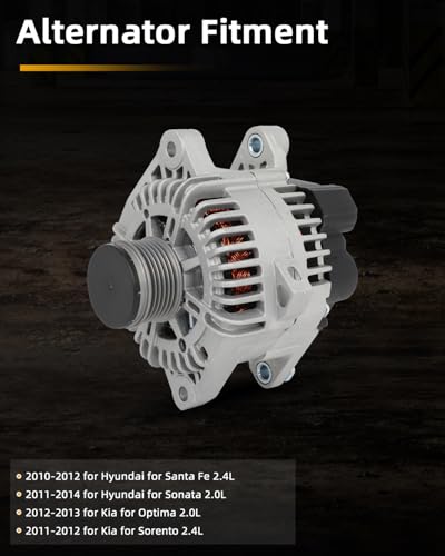 OCPTY Alternator for Hyundai for Sonata 2.0L 11-14,for Santa Fe 2.4L 10-12