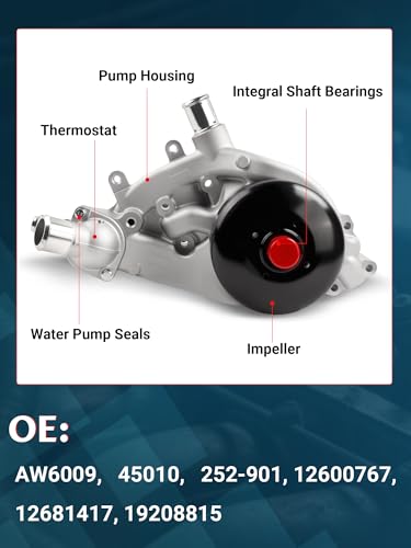 Water Pump Fit for 2007-2020 Silverado Tahoe Suburban Sierra Yukon H2 H3