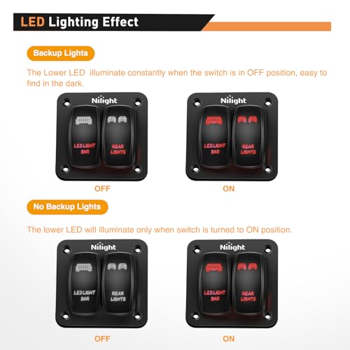 Nilight 2 Gang Rocker Switch Panel SPST On Off Toggle Laser Pattern Red - color: Red, size: 2 Gang