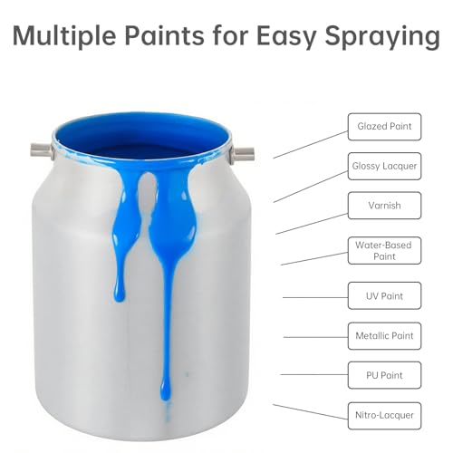 ChgImposs Undercoating Spray Gun Kit, 34 fl oz / 1 Liter Cup, Rust Proofing Gun for Truck Bed Liner, Car Underbody Coating, Rubberized Protective Spray Tool with Hoses (Grey) - color: Gray