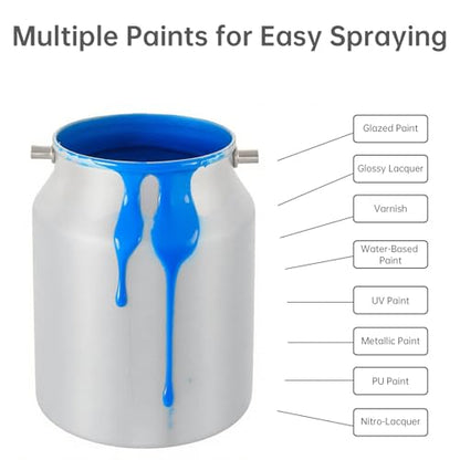 ChgImposs Undercoating Spray Gun Kit, 34 fl oz / 1 Liter Cup, Rust Proofing Gun for Truck Bed Liner, Car Underbody Coating, Rubberized Protective Spray Tool with Hoses (Grey) - color: Gray