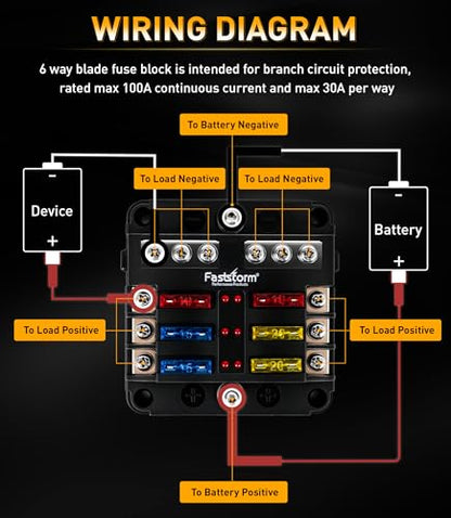 6 Way Fuse Block, Fuse Blocks 12 Volt Automotive with LED Indicator Water Resistant Marine Fuse Panel, Fuse Box 12V with 12 Blade Fuses for 12V/24V Auto Boat RV Golf Cart Truck Car Marine - color: 6 Way Fuse Block