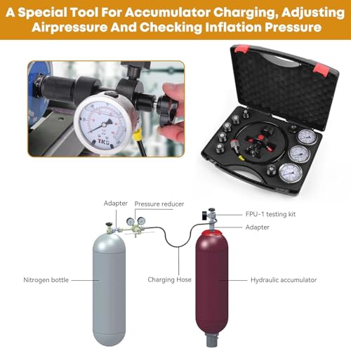 Hydraulic Nitrogen Accumulator Charging Kit, Nitrogen Fill Kit, Nitrogen Pressure Test System with 7 Couplings, 3 Gauges(1500PSI /4000PSI/ 6000PSI), and 1 Gas Hose (3 Gauges) - size: 3 Gauges 7 Couplings