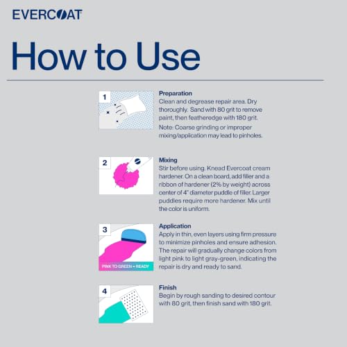 Evercoat Z-Grip® Optex® Filler, 0.8 Gal - style: Z-Grip Optex