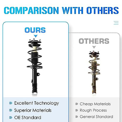 ILONPA Front Quick Struts Shocks for 2009-2013 Toyota Corolla (Only 1.8L)