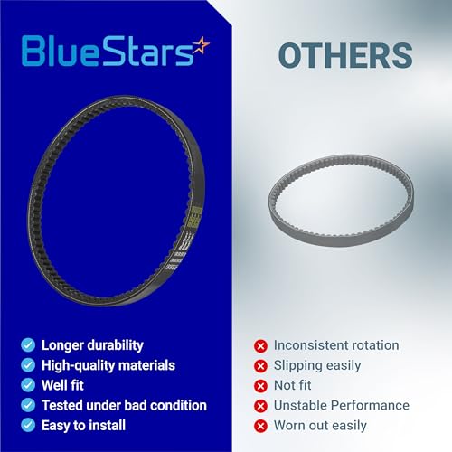 BlueStars 842-20-30 Racing CVT Drive Belt - Fits 125cc 150cc GY6 Engine - size: 842-20-30