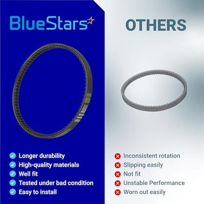 BlueStars 842-20-30 Racing CVT Drive Belt - Fits 125cc 150cc GY6 Engine - size: 842-20-30