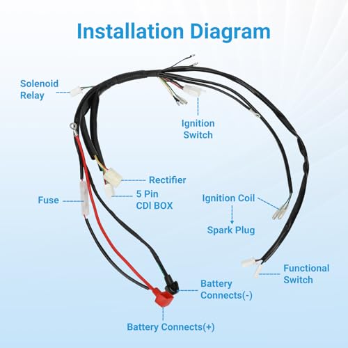 EOPOAYI Pit Bike Wiring Harness Electric Start for 110cc 125cc TaoTao ATV