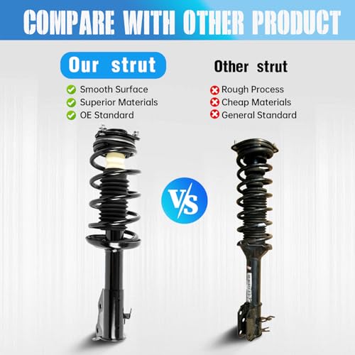Front Struts Assembly Replacement for Acura CSX Honda Civic