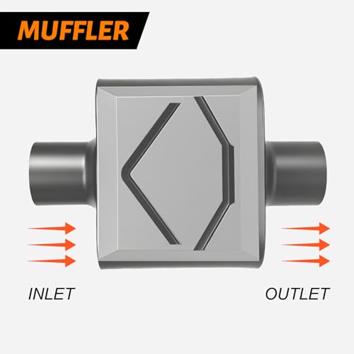 3 Inch Muffler with Aggressive Deep Sound, 3" ID Center In/Out Single Chamber Performance Muffler Universal Exhaust Muffler for Cars, Trucks - size: 3" Center In / 3" Center Out / Gray