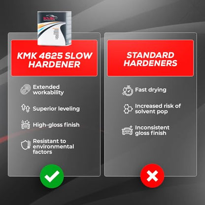 KMK 4625 Slow Hardener for 2705/2805-2.5L