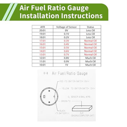 Air/Fuel Ratio Gauge 2" 52mm AFR Controller Black