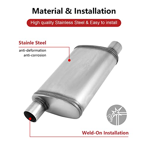 3 inch Universal Exhaust Muffler,Straight-Through Performance Muffler Resonator with Stainless Steel Exhaust Tip for Cars, Trucks(3''Inlet/Outlet) - size: 3in, style: OFF in | OFF out