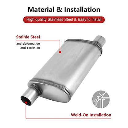 3 inch Universal Exhaust Muffler,Straight-Through Performance Muffler Resonator with Stainless Steel Exhaust Tip for Cars, Trucks(3''Inlet/Outlet) - size: 3in, style: OFF in | OFF out