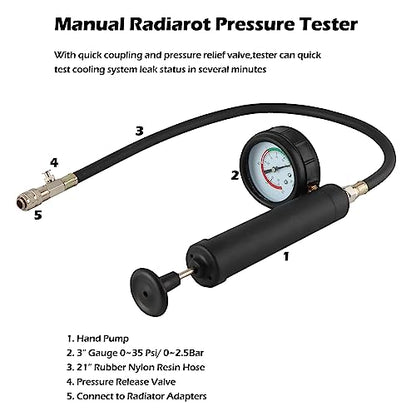 Coolant Pressure Tester Kit – Radiator System Leak Detector & Cooling Test Tool with Tesla, Porsche Adapter (27-Piece) (Nylon)