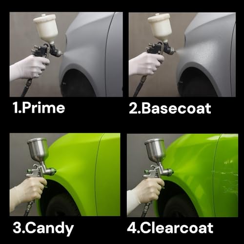 LiME LiNE Transparent Candy Concentrate, Solvet based for Automotive Custom Painting: Mega 16oz (Red Candy 16oz) - color: Red Candy