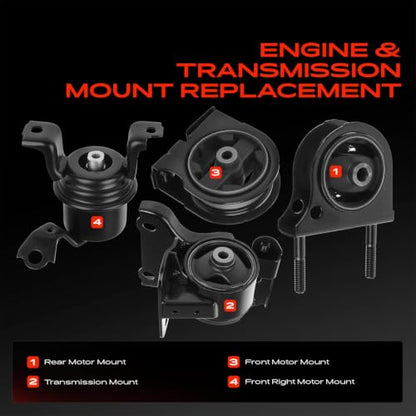 A-Premium Engine Motor Mount and Transmission Mount Kit, Set of 4