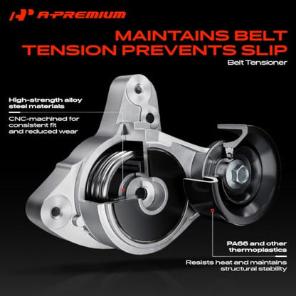 A-Premium Engine Serpentine Belt Drive Kit Compatible with BMW