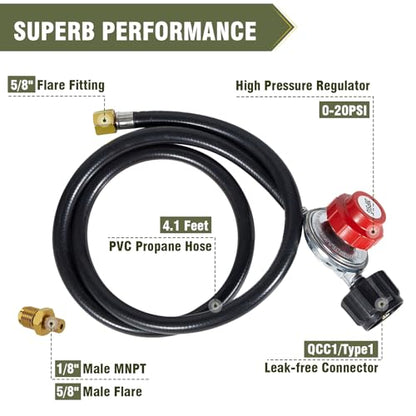 BESTFIRE 0-20PSI Adjustable High Pressure Propane Regulator