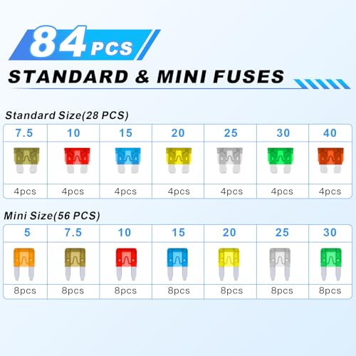 84PCS Car Fuses Assortment Kit, Standard & Mini Fuse 5A-40A